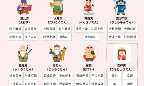 18个月宝宝每顿饭吃多少-18个月宝宝1日3餐食谱-18个月婴儿一日三餐食谱,中国18个月婴儿一天食谱网站